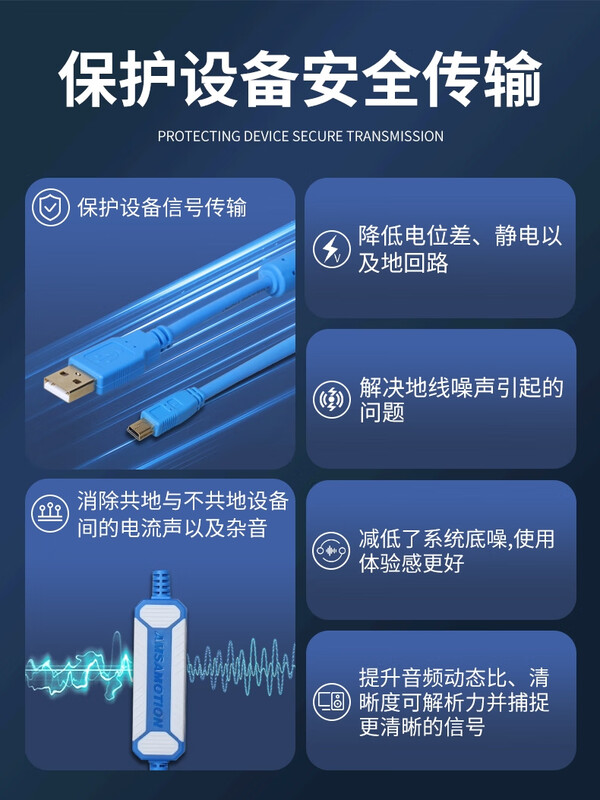 Yue Changsheng Mitsubishi Q series PLC programming cable data communication download cable USB-Q06UDEH/Q03UDE to Mini port high-performance USB-Mini + T-type port gold-plated interface 5m