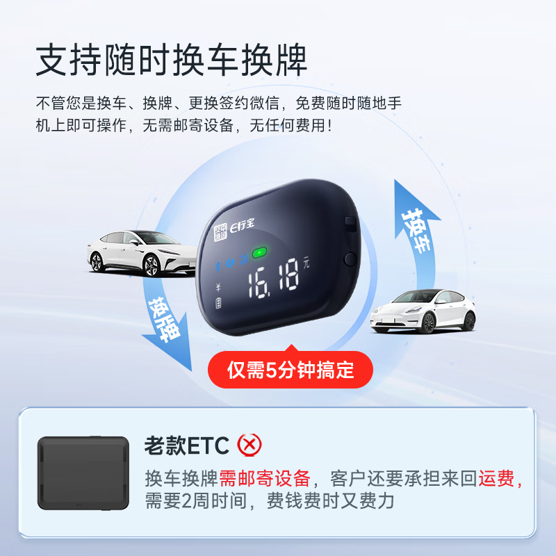 EXingbao 2025 new etc. handle national communication voice screen display card-free ETC hidden etc equipment tolls 95% off AI voice screen display ETC free glass installation