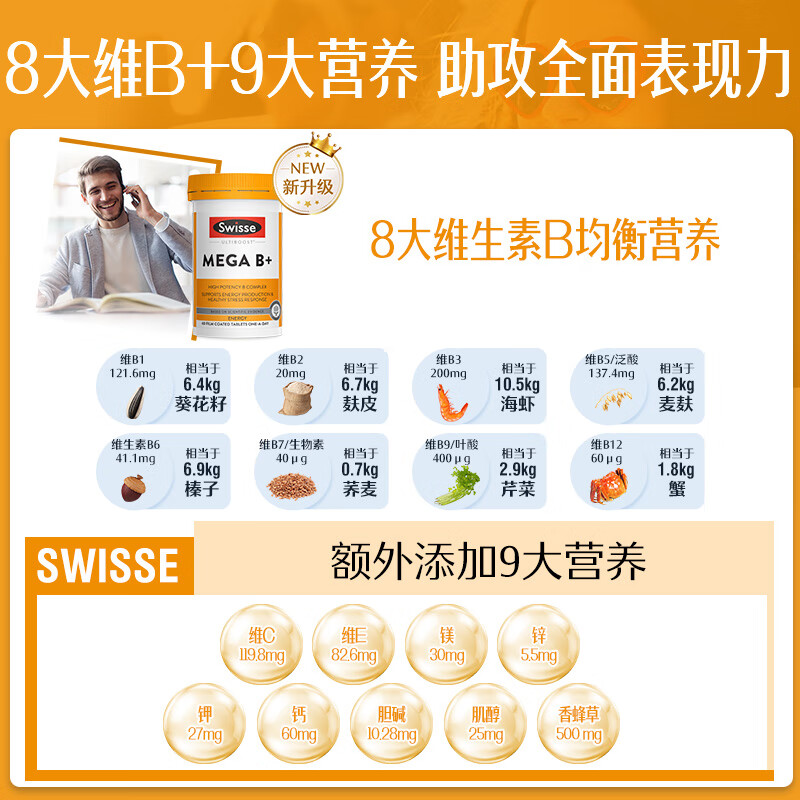 Swisse Super Vitamin B Complex 60 Tablets contains 17 kinds of nutrients 8 major B vitamins b1b2b3b6