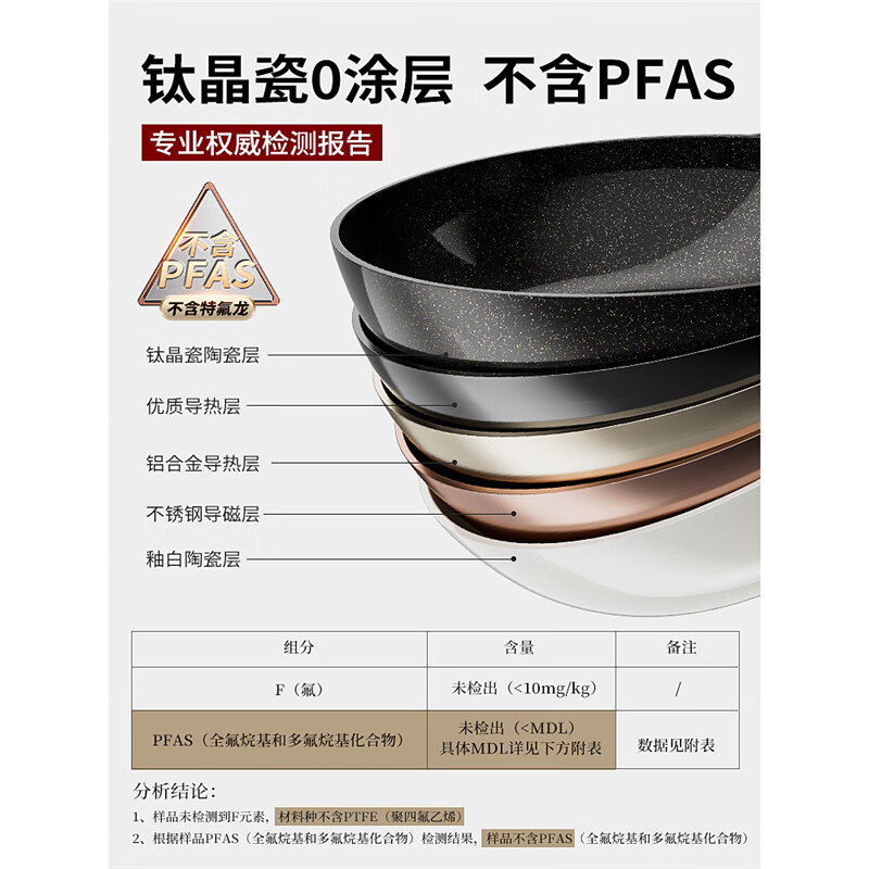 Pangdong i moves into a new home, a complete set of household non-stick pans, woks, soup pots and kitchen utensils, a 4-piece flagship set.