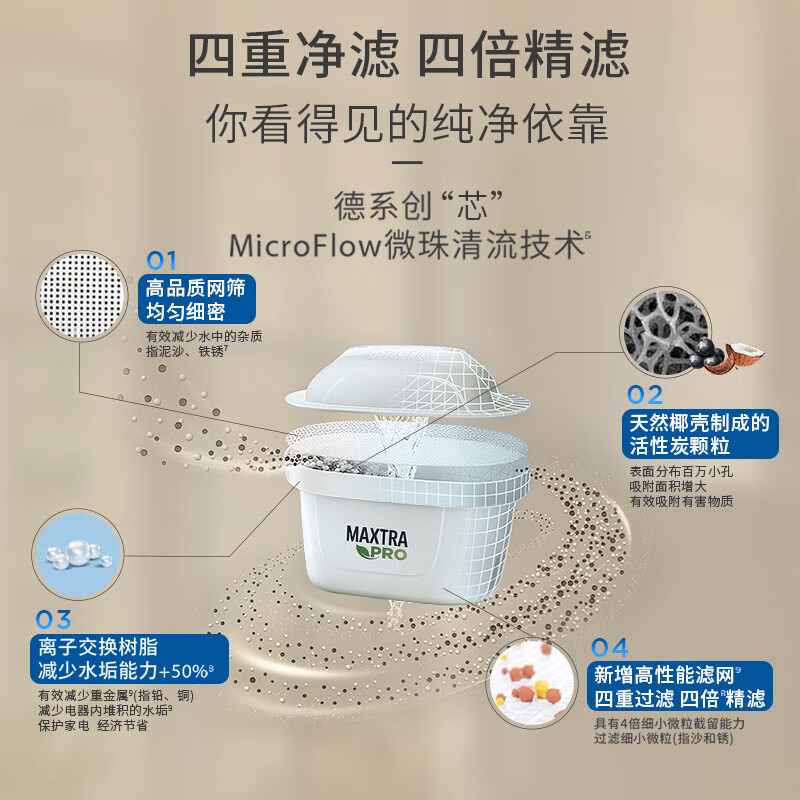 BRITA's new model launched, household water filter kettle, water purification kettle, Style eco series 3.5L (glacier blue) + PRO version filter element 12 pieces, environmentally friendly reinforced packaging