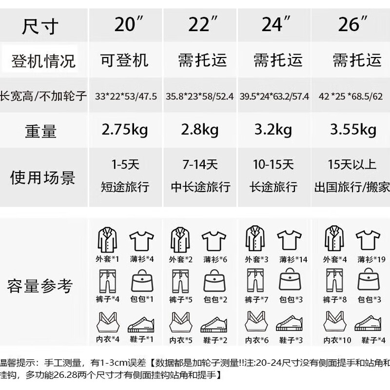 Luggage trolley case student suitcase combination lock strong and durable 20 inches 22 inches 24 inches 26 inches men's and women's suitcase milk white basic model 90% area next day delivery 20 inches no hooks no side handles - can board the plane