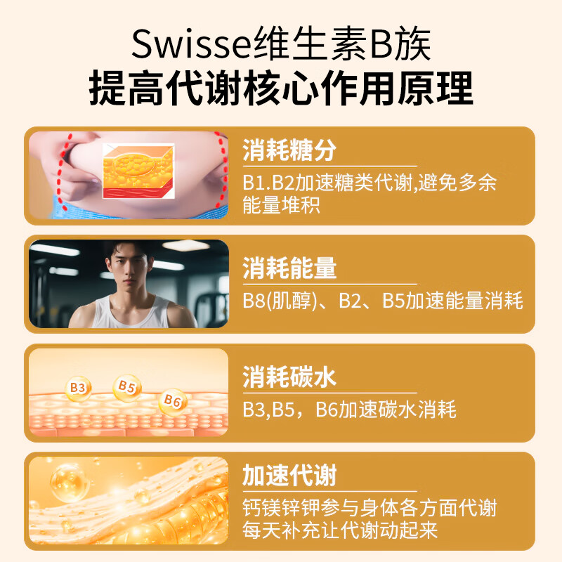 Swisse loses weight, slims belly, drains oil, improves metabolism, whole body, quickly loses weight, men's special vitamin B family fat burning metabolism tablets, metabolic ceiling, vitamin B family 60 tablets
