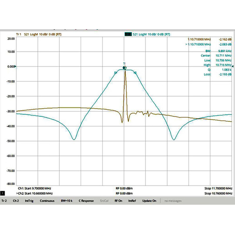 10.7MHz coaxial bandpass crystal filter, SMA interface, IF filter, bandwidth 5kHz