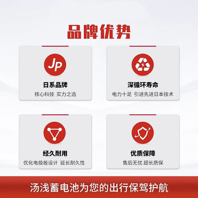 Yuasa car battery high-performance EFB start-stop series EFB N55 12V door-to-door installation old-for-new