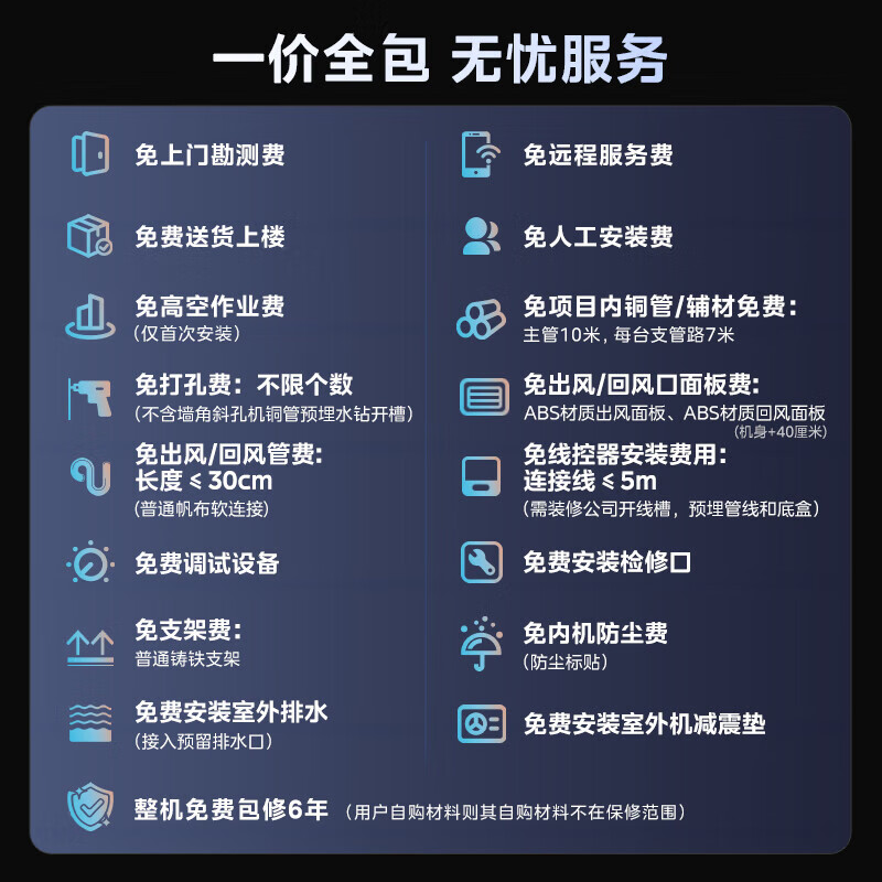 Hualing Shenji central air conditioner, one to four, one to five, multi-connected household, new first-level energy efficiency, full DC inverter air conditioner, intelligent cleaning, invisible embedded, small 6 HP, first level energy efficiency, 6 HP, one to five