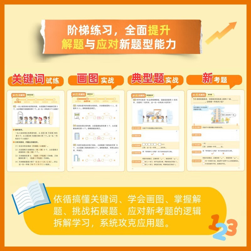 Spark Thinking Primary School Mathematics Keyword Illustrated Application Questions, 3 volumes for beginners, national version, special training for grades 1-2, problem-solving skills tutorial book, synchronous exercise book