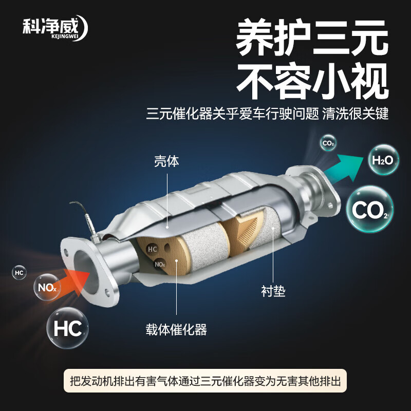 Automobile three-way catalytic cleaning agent Cuihua device cleans car engine concentrated fuel treasure to remove carbon deposits three-way catalytic cleaning agent 200Ml 2 bottles