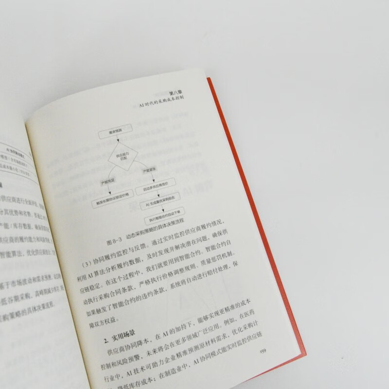 AI empowers procurement, an AI manual for purchasers