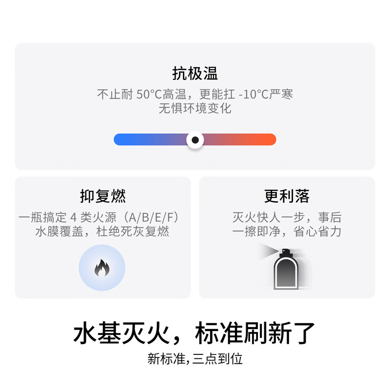 ONEWEI SAFETY new national standard water-based vehicle-mounted fire extinguisher fire 3c certified authentic household fire extinguisher for vehicle 2025 new model