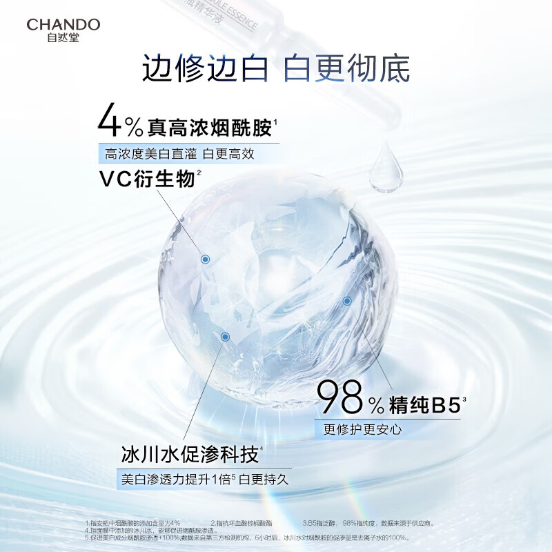 Chando Niacinamide Fine Whitening Ampoule Mask 20 pieces, brighten spots, improve redness and sensitive skin
