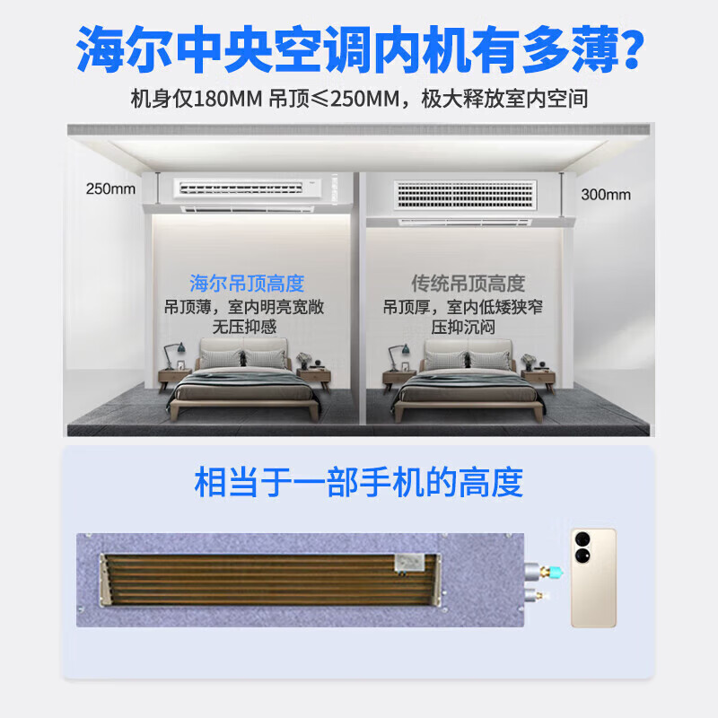 Haier central air conditioner 3 HP one to two duct machine full DC frequency conversion, one bedroom and one living room, Lejia RFC80DXA, 7 meters installation package, 3 HP, one to two, one bedroom and one living room