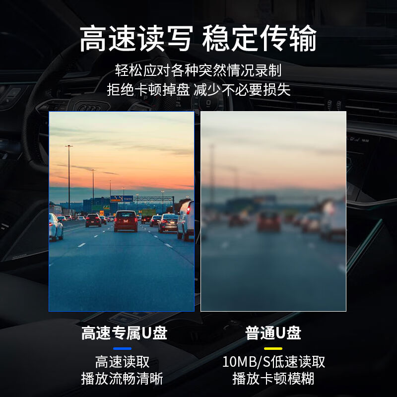 Suitable for Xpeng P7i driving recorder special USB flash drive G6G9X9 high-speed sentry mode large capacity storage USB flash drive - Moonlight Silver 256G loop recording 64 hours official standard configuration