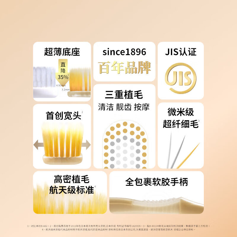 EBISU EBISU 65-hole wide-head toothbrush ultra-efficient Pro+ deep cleaning soft bristles 1 piece on clearance