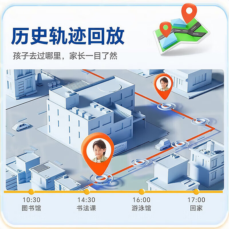 WMWU Huawei universal genius children's phone watch HD 5G card full network waterproof plug-in card positioning primary school junior high school students teenagers 6-12 boys and girls smart watch upgrade white battery life upgrade + change payment + video call + positioning + micro chat