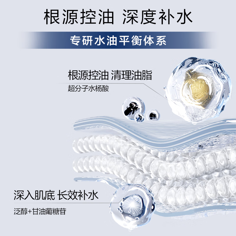 Han Shu Men's Skin Care Set Water Milk Cleansing Essence Firming Peptide Hydrating Moisturizing Cream Autumn and Winter Boys Gift