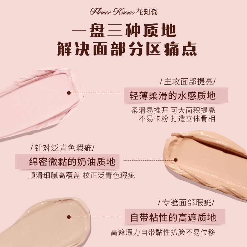 Flower Knowledge Sweetheart Bear Series Four Color Concealer Palette Covers Spots, Facial Acne Marks, Visually Brightens Gift for Girlfriend #01 Strawberry White 6.4g