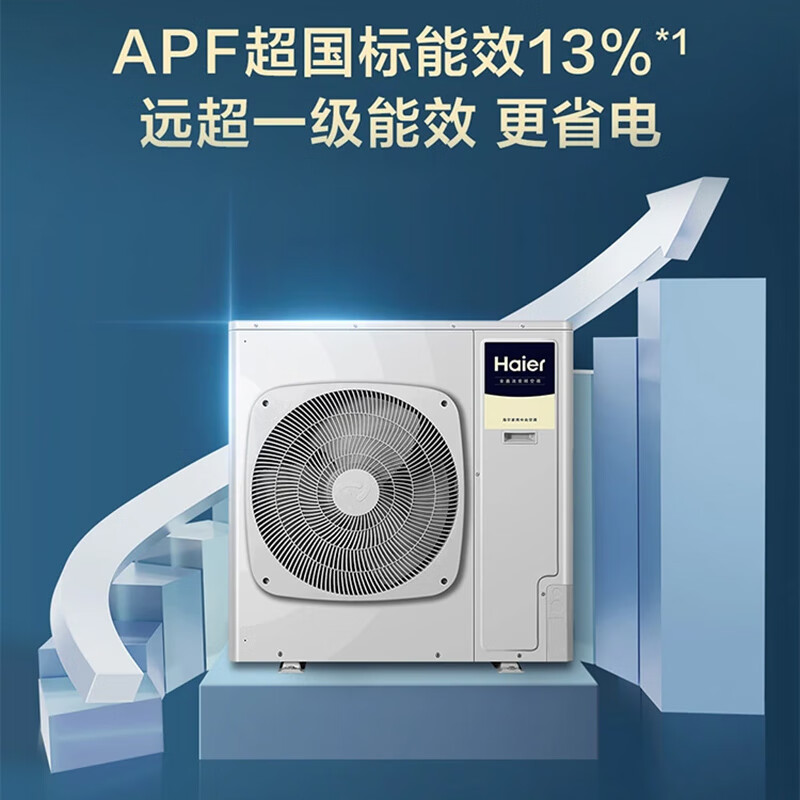 Haier single fan large 3 hp 4p 5P 6 hp central air conditioning duct machine one to two one to multi-frequency heating and cooling whole house home embedded ultra-thin silent multi-connection 5-horse set | one to four single fan