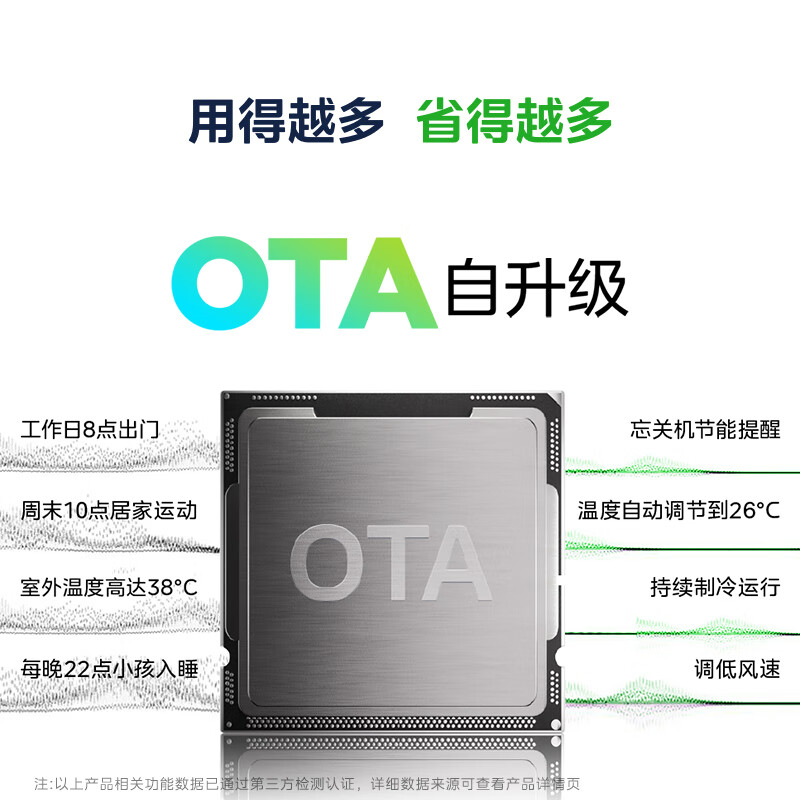 Midea air conditioner, cool and energy-saving 2025 model, large 1.5 HP new level energy efficiency inverter, double row copper tube evaporator, air conditioner on-hook state subsidy KFR-35GW/N8KS1-1Q