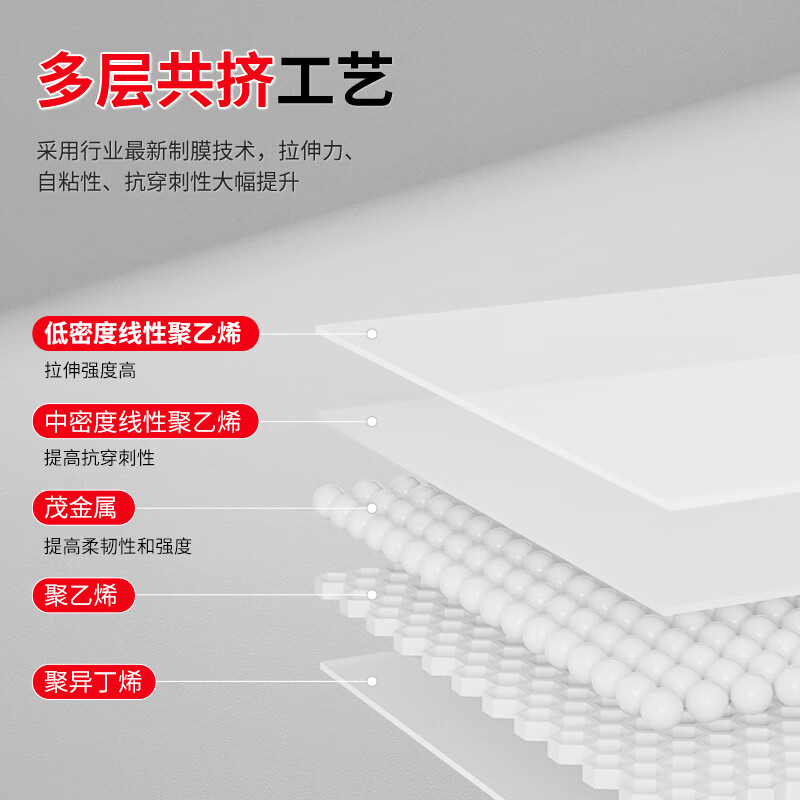 Yongguan stretch film packing film moving packing film plastic protective film packaging film pe stretch film anti-typhoon special film 50cm film net weight 2.9kg*4 rolls