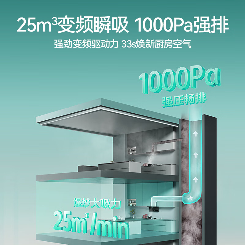 Vantage Xiaofeiyi K6 top-side double-suction range hood with variable frequency 25 air volume large suction power self-cleaning recommended to be paired with 308 stove household side suction i11236