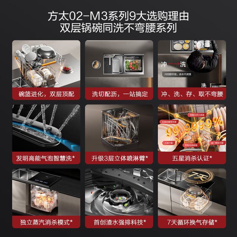 FOTILE sink-type dishwasher M3 washes dishes without bending 100, steam sterilization, stainless steel sink, 10 sets of double-layered flagship pots and dishes are washed at the same time, the dishwasher is on the right