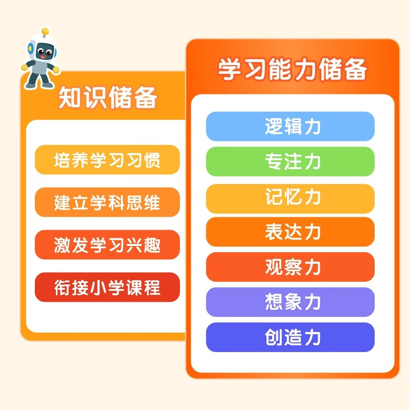 1,000 examples of literacy enlightenment stickers for kindergarten to primary school. Complete 2 volumes. Preschool literacy enlightenment. Recognize and read commonly used high-frequency Chinese characters based on life scenes. Closely follow the preschool education syllabus.