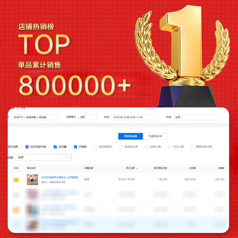 Peak yoga mat men's fitness women's home fitness mat anti-slip shock-absorbing aerobics soundproofing thickened training mat