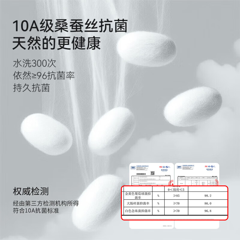 Langsha men's underwear men's pure cotton 10A antibacterial boxer briefs breathable mid-waist men's boxer briefs boys' trousers 4-pack