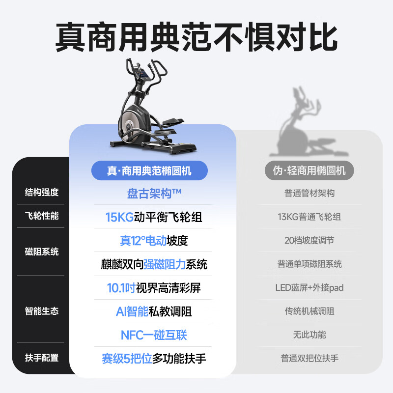 YPOO smart elliptical machine, home space walking elliptical machine, mountaineering machine, commercial fitness equipment E8-PRO color screen model - 24-speed electric slope/commercial large stride