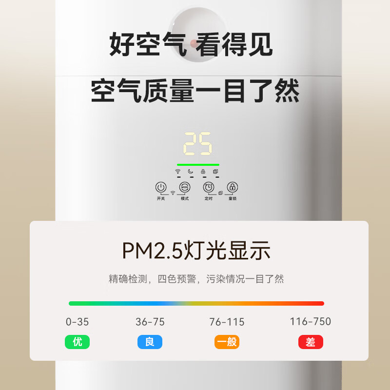 Air purifier made in Tokyo, household mist-free humidification, purification and humidification all-in-one machine, removes formaldehyde smoke particles, removes odors, floating hair purifier, allergens, Kongbao Mijia Intelligent Control