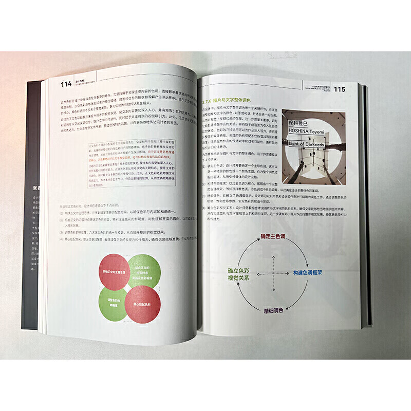 Design Strategy Basic Design Principles and Case Application Analysis