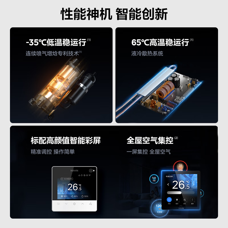 Hualing Shenji central air conditioner, one to four, one to five, multi-connected household, new first-level energy efficiency, full DC inverter air conditioner, intelligent cleaning, invisible embedded, small 6 HP, first level energy efficiency, 6 HP, one to five