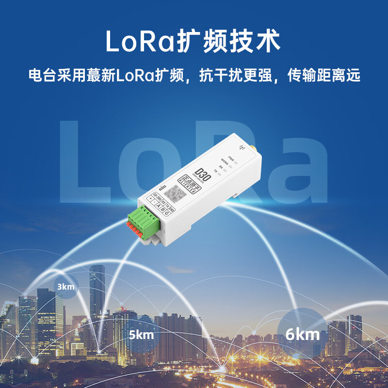 Punctual Atomic LoRa DTU data transmission radio module D30 serial port wireless relay network small size rail type D30 (232 version) + 433M small pepper antenna 3db