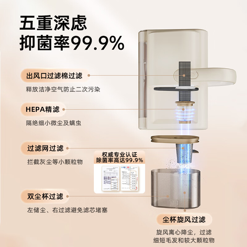 Bear (Bear) mite remover, household bed high-temperature sterilization double-cup roller brush, super suction, handheld bed treasure, high-frequency strong beating, ultraviolet sterilization, vacuuming and mite removal all-in-one machine CMY-H03G5