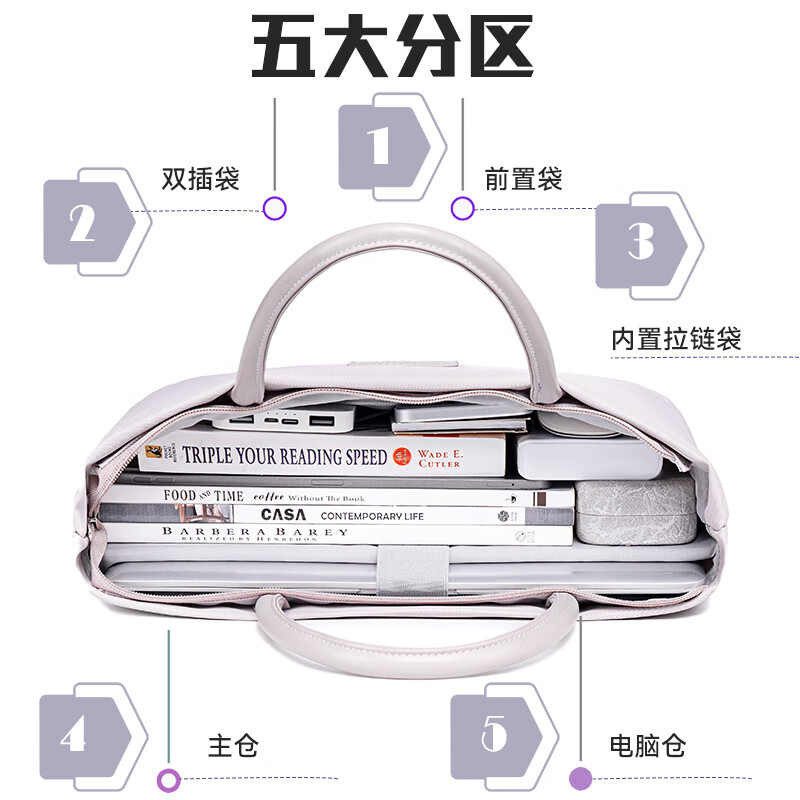 VICTORIATOURIST laptop bag portable 16-inch Apple macbook Lenovo Huawei girls' high-looking briefcase