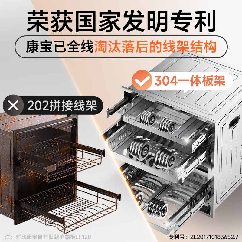 Canbo 150L large-capacity sterilization cabinet embedded three-layer 304 stainless steel household large-capacity milk bottle A-flow two-star hot air sterilization cupboard trade-in XDZ150-ER770