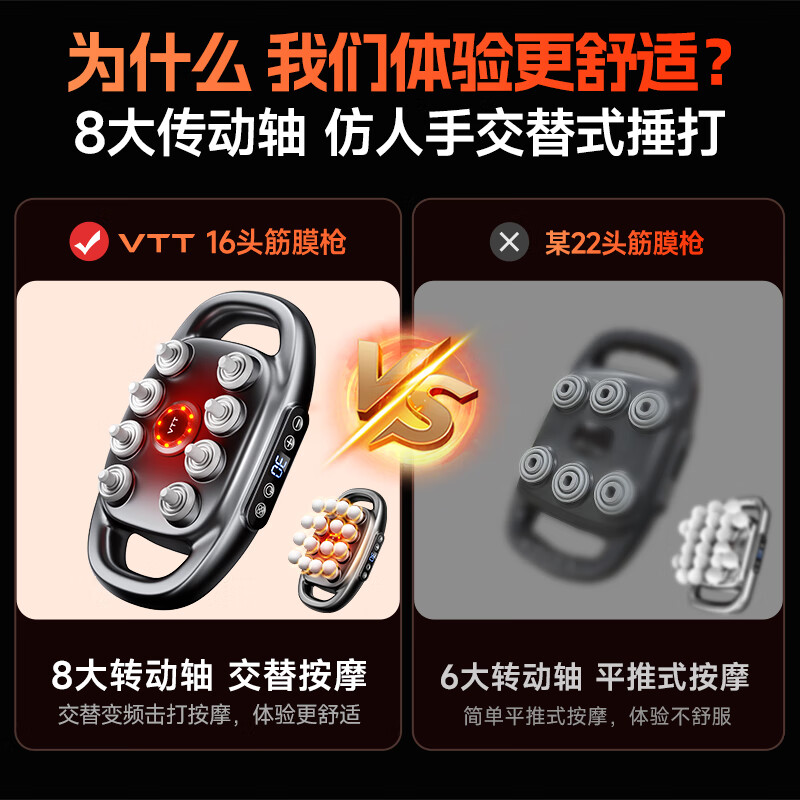 VTT Germany 16-head fascia gun leg fully automatic kneading body deep muscle device waist and leg electric neck mask 16 shoulder, neck and calf massager birthday gift for girls 16-head Pro model 30 gears + 5C power lithium battery + 78KG strength