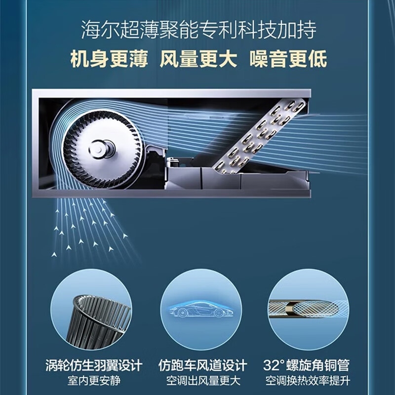 Haier single fan large 3 hp 4p 5P 6 hp central air conditioning duct machine one to two one to multi-frequency heating and cooling whole house home embedded ultra-thin silent multi-connection 5-horse set | one to four single fan