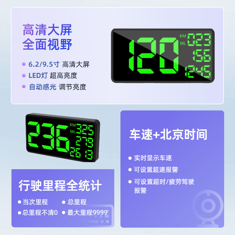 General Tianjiang car HUD head-up display speed car GPS universal satellite odometer car speed Beidou high-definition and accurate C1090 speed meter + mileage 6.2-inch screen