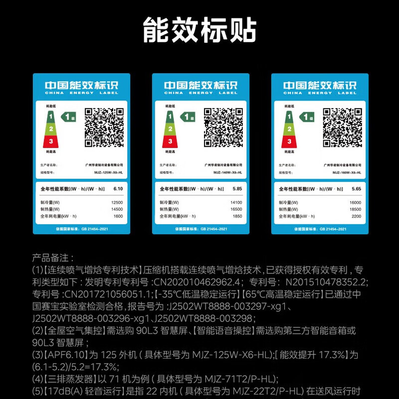 Hualing Shenji central air conditioner, one to four, one to five, multi-connected household, new first-level energy efficiency, full DC inverter air conditioner, intelligent cleaning, invisible embedded, small 6 HP, first level energy efficiency, 6 HP, one to five