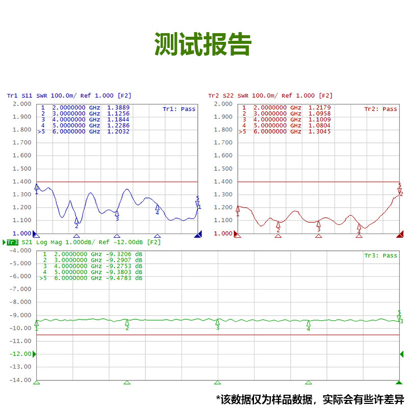 China-Hebei United TOJOIN SMA power splitter 1 point 4 2-6G 1 point 8/1 point 16 power splitter RF splitter combiner PS-8SM-2060 (1 point 8, 2-6G)