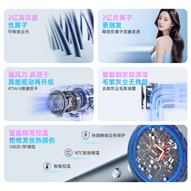 MARTISAN golden high-speed silent hair dryer household high-power high-wind does not damage hair quick-drying negative ions with curling iron