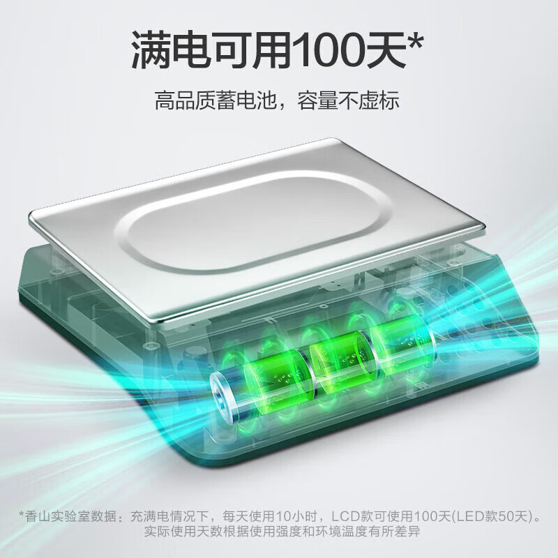 Xiangshan Electronic Scale Commercial Gram Scale Weighing Vegetables Food Scale Pricing Scale High-Precision Kitchen Scale Platform Scale Vegetables and Fruits 30kg Long Battery Life-LCD Model