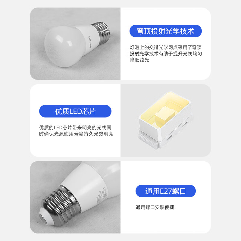 Philips (PHILIPS) constant-brightness LED bulb high-brightness energy-saving bulb lighting source E27 screw 6.5W yellow light 3000K true color version
