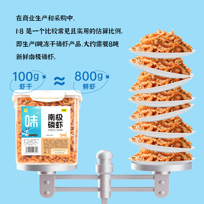 Weidangjia freeze-dried cat snacks Antarctic krill cat snacks freeze-dried 250g krill dried fish oil high calcium mixed cat food dog snacks