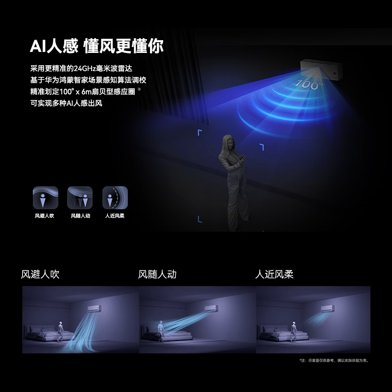 Hongmeng Smart Selection MEIPONT smart air conditioner 1.5 HP on-hook Aeolian Eye (pure copper tube) super first-class energy efficiency AI human-sensing heating and cooling frequency conversion National subsidy MAC35V1P80HR