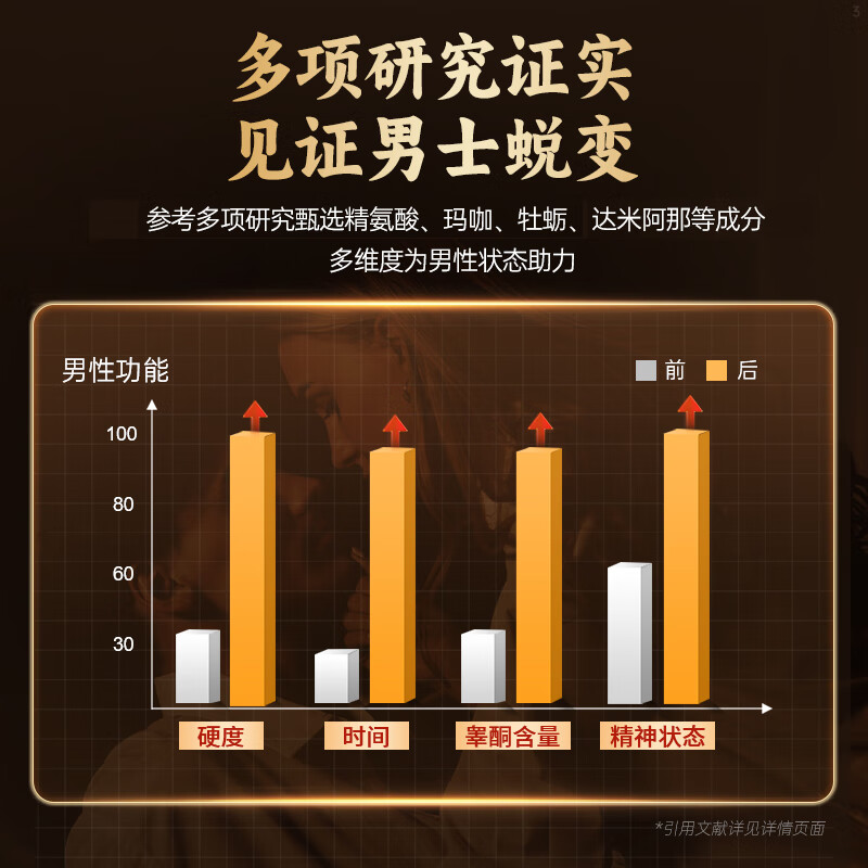 Vinsic Arginine Replenishes Kidneys and Strengthens Maca Oyster Men's Sexual Health Products Promote Testosterone Delay Long-lasting Impotence and Premature Ejaculation 1 Bottle Hard Feeling Activated, Time Grows