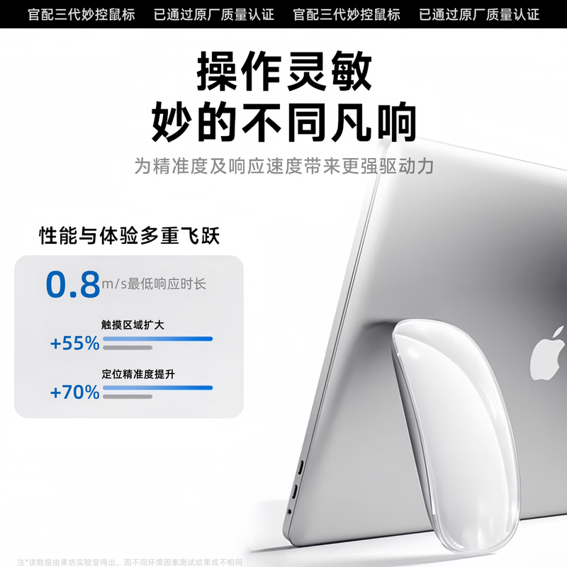Guofang Hot-selling No. 1 Magic Mouse and Keyboard Adapted to Apple iPad Tablet MacBook Laptop Desktop Air Wireless Bluetooth Keyboard and Mouse Set Silent Magic Mouse-Apple White Original Factory Quality Certification丨Original Magic Control Gestures Top with Same Core Official New 1 1 Restore丨Magic Control Gestures