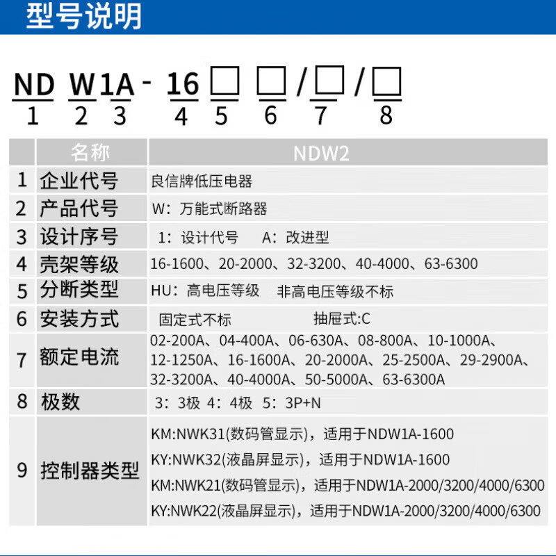 Shanghai Liangxin frame circuit breaker-3200C 2500 2000 1600A Nader 3P4P NDW1A NDW1A-1600-1600A/3P